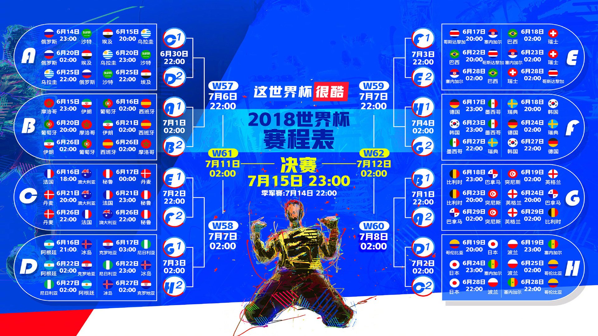 美洲篮球技术战术持续创新，美洲篮球强国